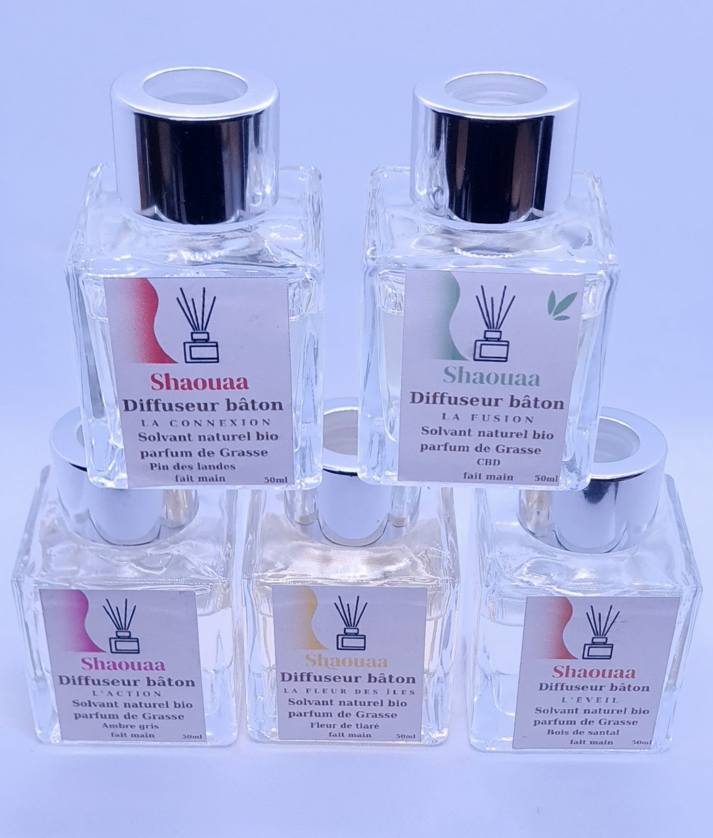 Diffuseur de parfum bâton