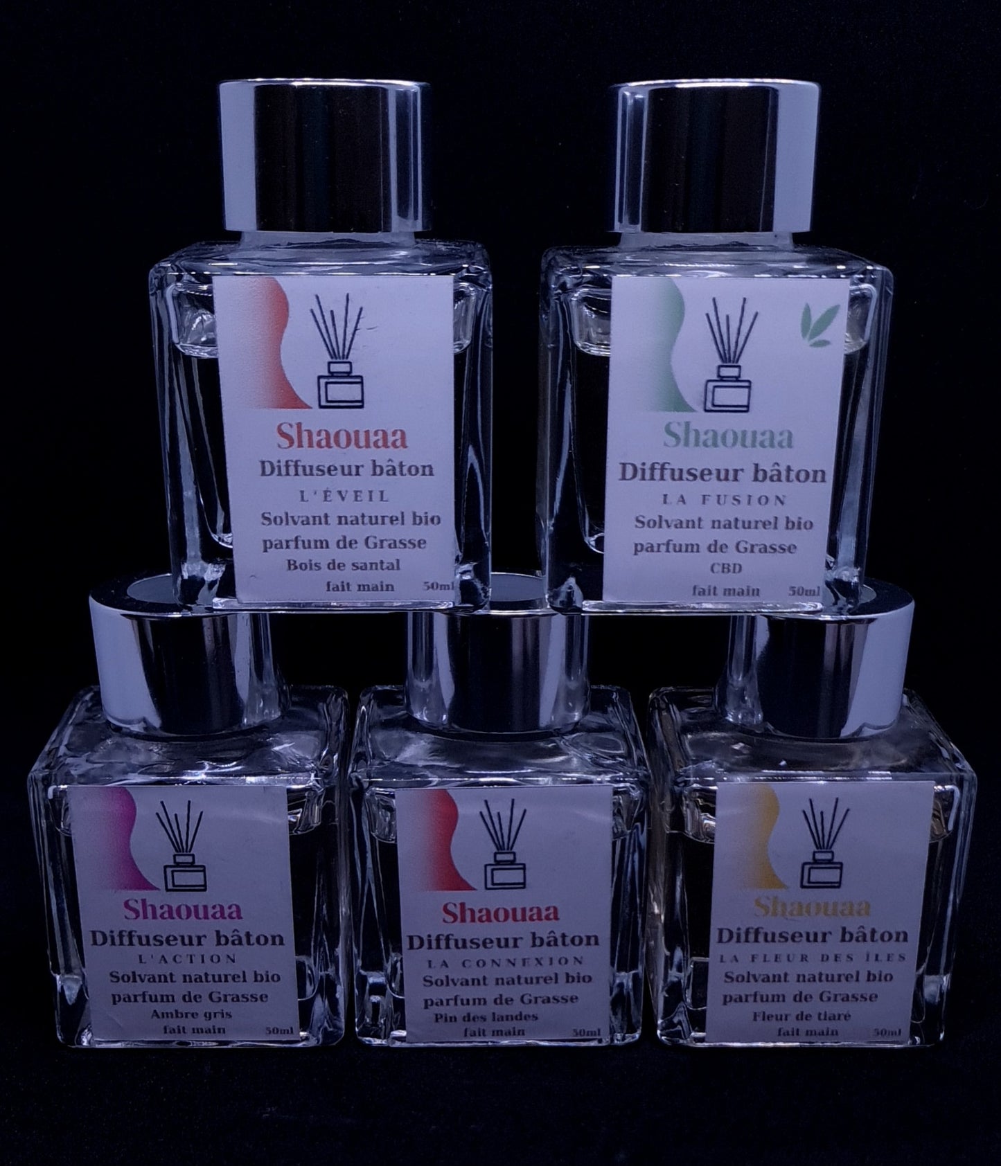 Diffuseur de parfum bâton